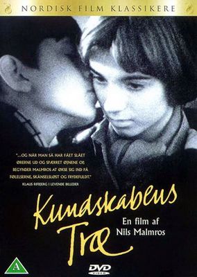 Kundskabens træ poster