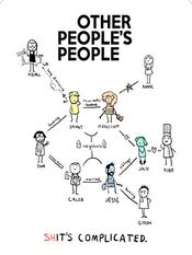 Poster Other People's People