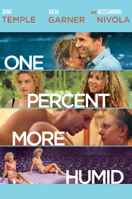 One Percent More Humid poster