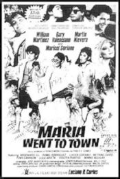 Poster Maria Went to Town