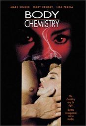 Poster Body Chemistry