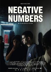 Poster Negative Numbers