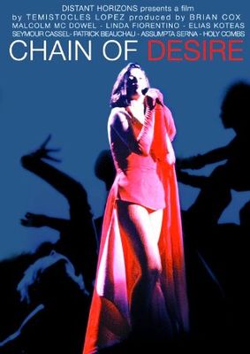 Chain of Desire poster