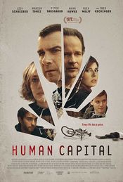 Poster Human Capital
