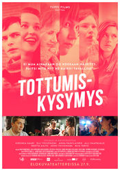 Poster Tottumiskysymys