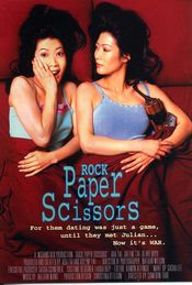 Poster Rock, Paper, Scissors