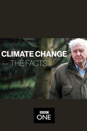 Poster Climate Change: The Facts