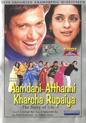 Poster Aamdani Atthanni Kharcha Rupaiya