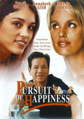 Pursuit of Happiness poster