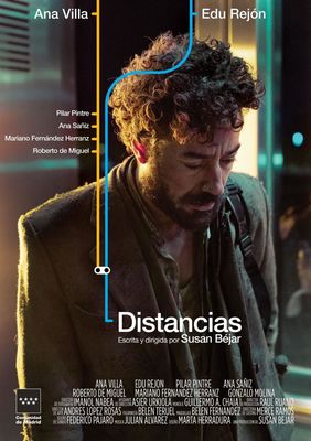 Distancias poster