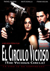 Poster El circulo vicioso