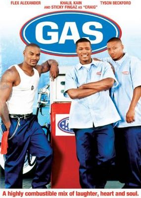 Gas poster