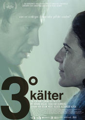 Poster 3° kälter
