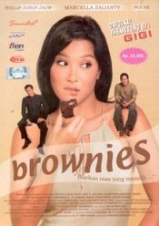 Poster Brownies