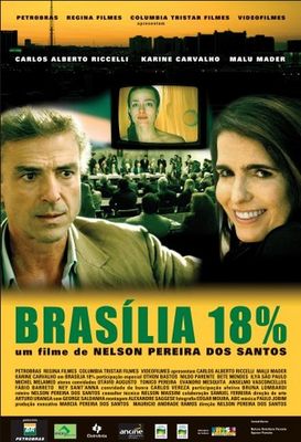 Brasília 18% poster