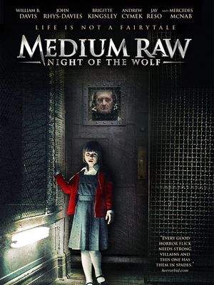 Medium Raw