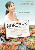 Nonchan noriben