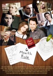 Poster 6 Month Rule