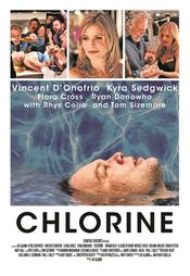 Poster Chlorine