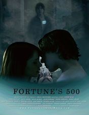 Poster Fortune's 500
