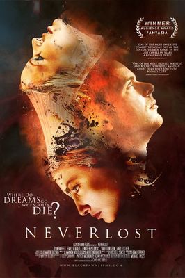 Neverlost poster