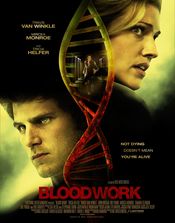 Poster Bloodwork