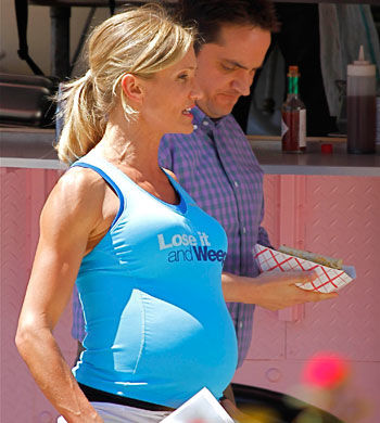 What to Expect When You're Expecting