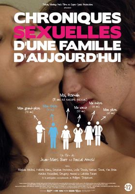 Chroniques sexuelles d'une famille d'aujourd'hui poster