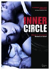 Poster Inner Circle