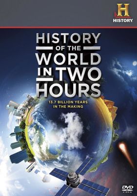 History of the World in 2 Hours poster