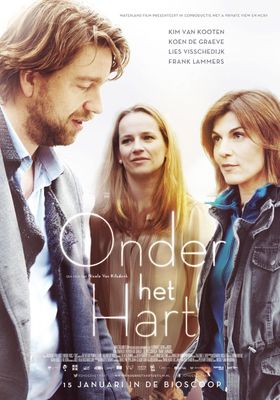 In the Heart poster