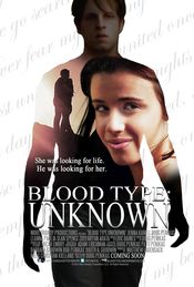 Poster Blood Type: Unknown