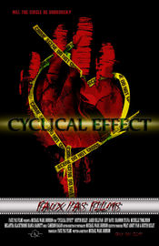 Poster Cyclical Effect