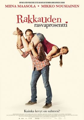 Rakkauden rasvaprosentti poster