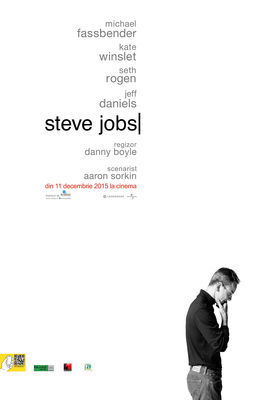 Steve Jobs poster