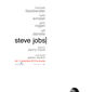 Poster 1 Steve Jobs