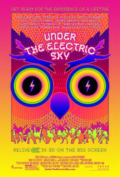 Poster EDC 2013: Under the Electric Sky