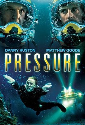 Pressure poster