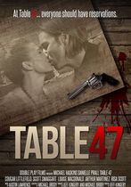 Table 47