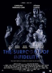 Poster The Surrogate of Infidelity