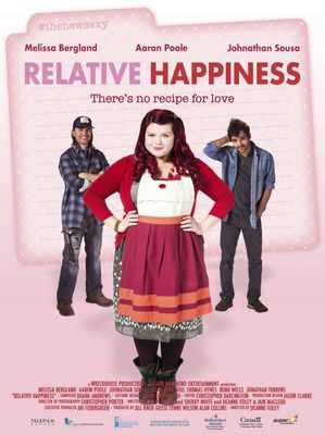 Relative Happiness poster